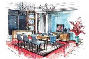 天津室內裝修設計的方法與程序步驟——從先鋒科教家裝設計培訓班到北京室內設計培訓