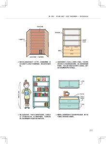 《櫥柜設計超圖解 掌握三大要點，輕松解決90%收納難題，打造時尚廚房空間》