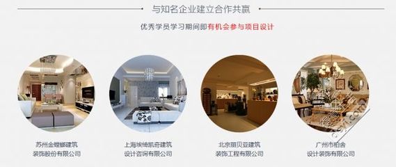 探索杭州與北京優質室內設計培訓學校 教育機構全解析